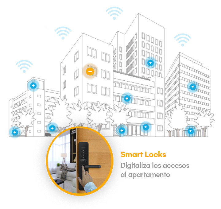 Smart Lock