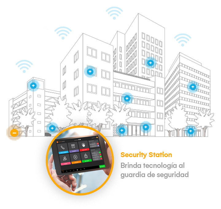 Security Station