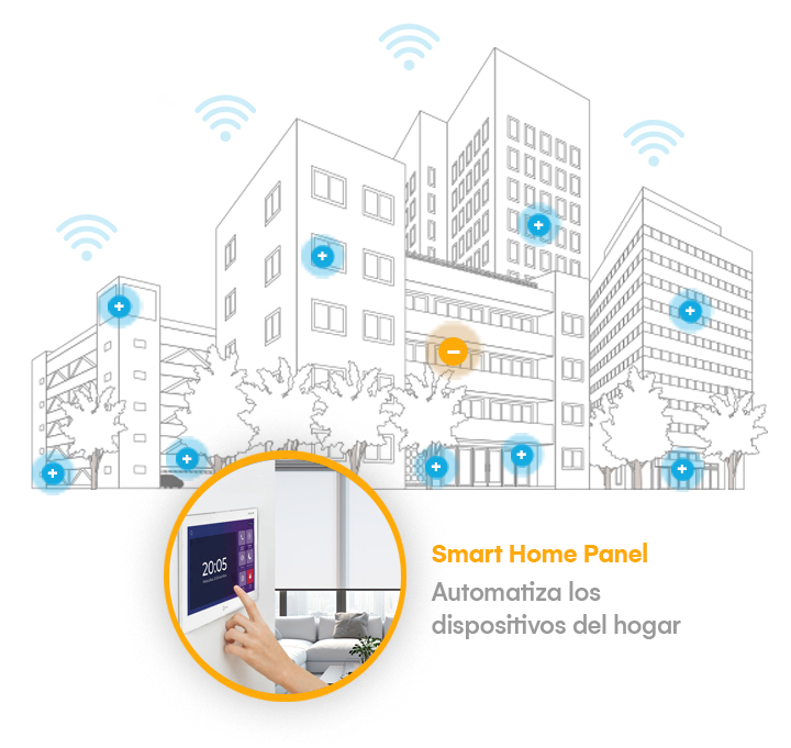 Smart Home Panel
